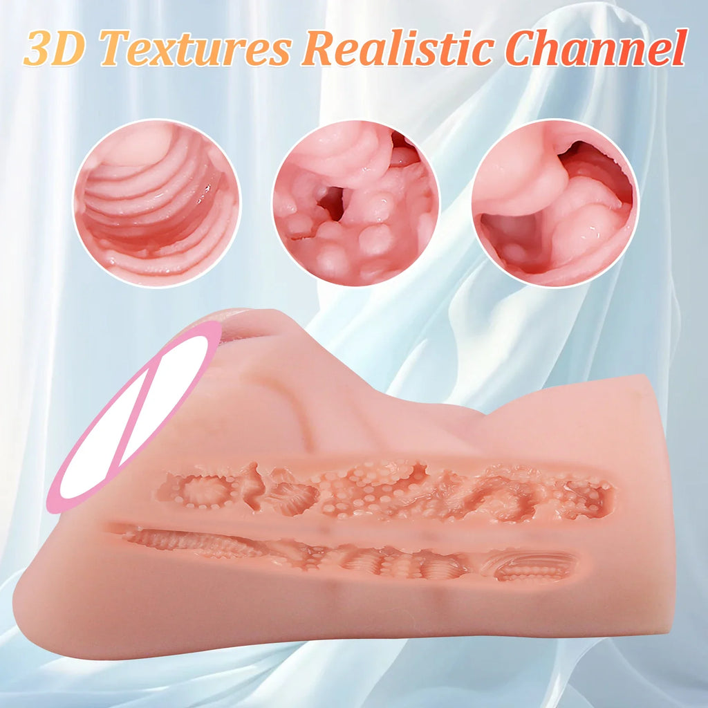 3D Super Realistic Dual Channel Masturbator